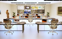 監控操作臺功能有哪些？